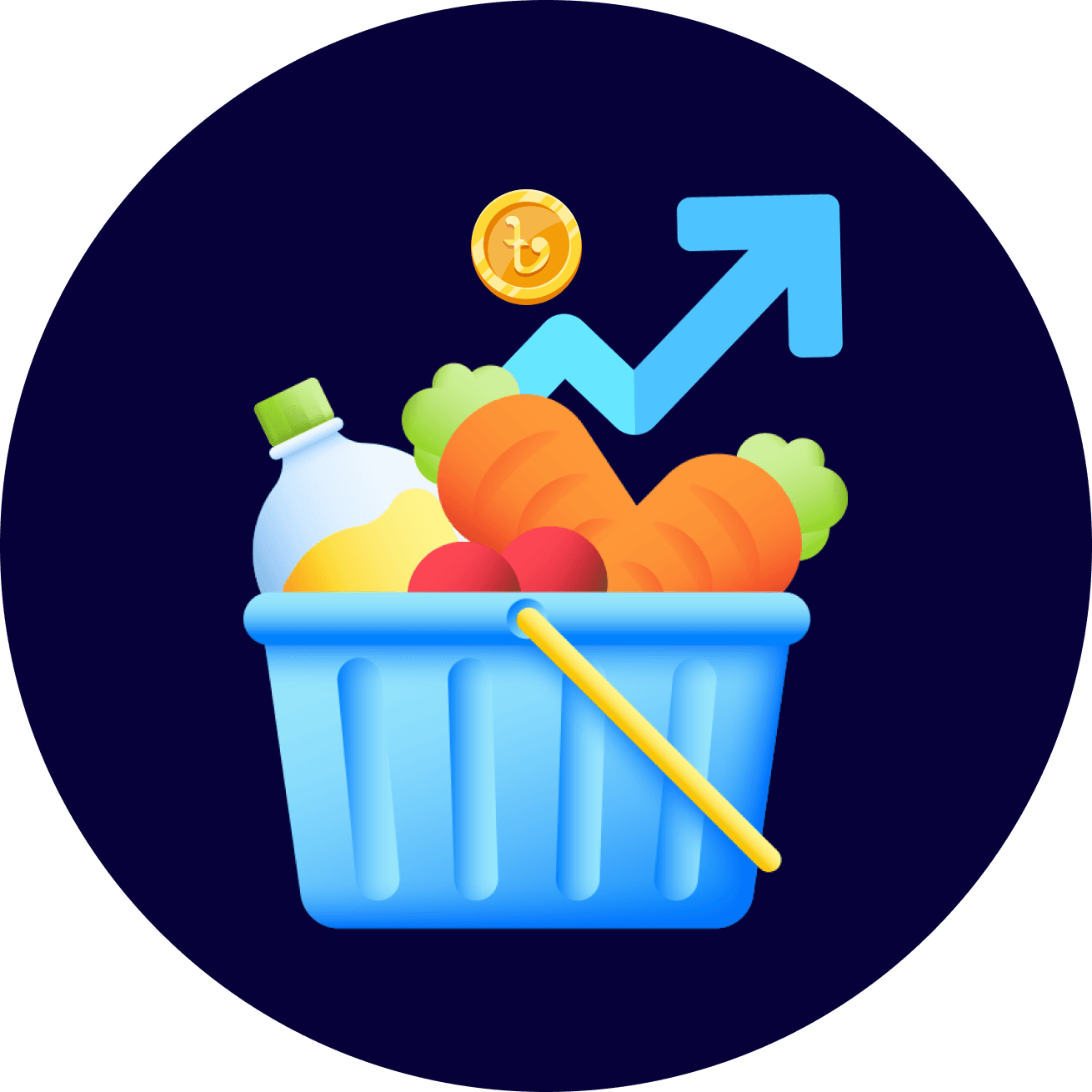 Outlet Sales Report Platform